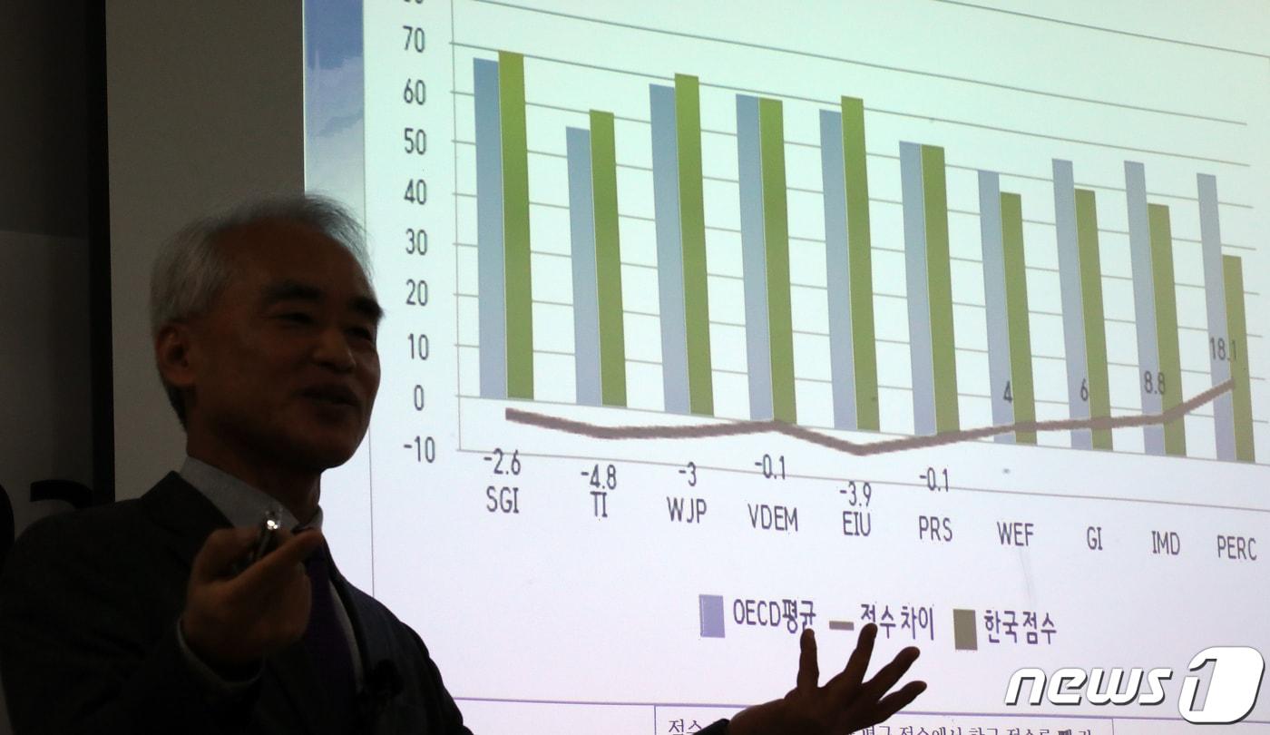 이상학 한국투명성기구 공동대표가 30일 서울 종로구 센터포인트 광화문 필원에서 &#39;2023년 부패인식 발표&#39;를 하고 있다.. 2024.1.30/뉴스1 ⓒ News1 이승배 기자