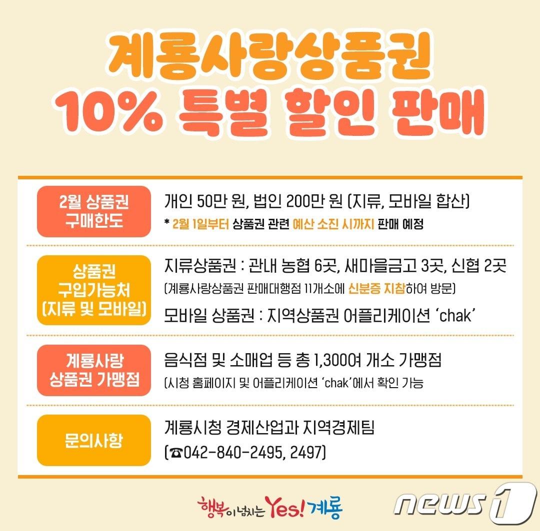 ‘계룡사랑상품권’ 10% 특별 할인 판매 홍보물. /뉴스1