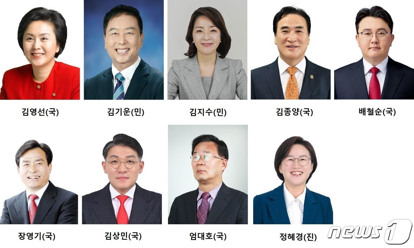 22대 총선 창원 의창구 선거구 출마 예상자들.