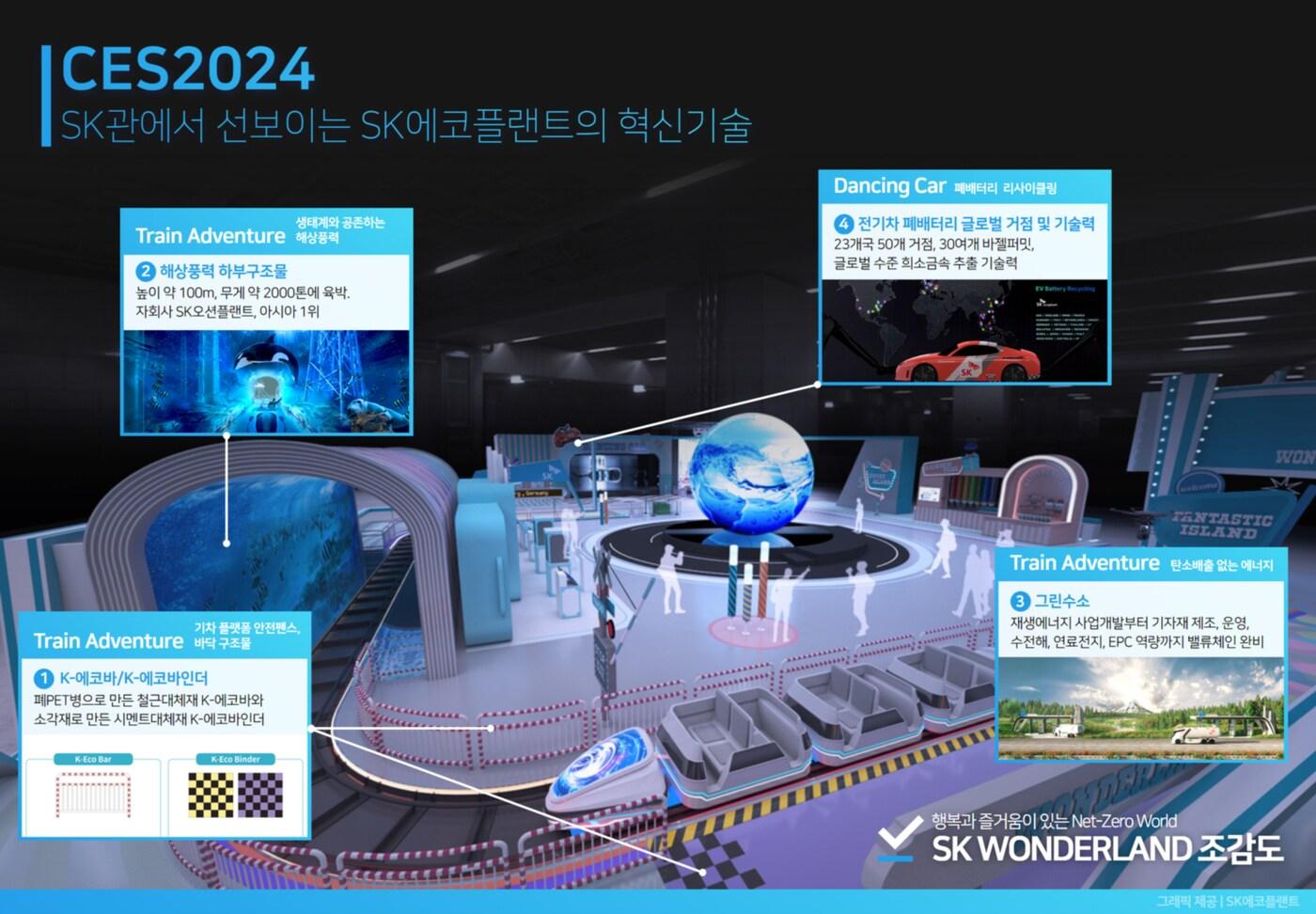 CES2024에서 선보이는 SK에코플랜트 혁신기술