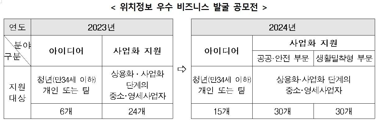 &#40;방송통신위원회 제공&#41;