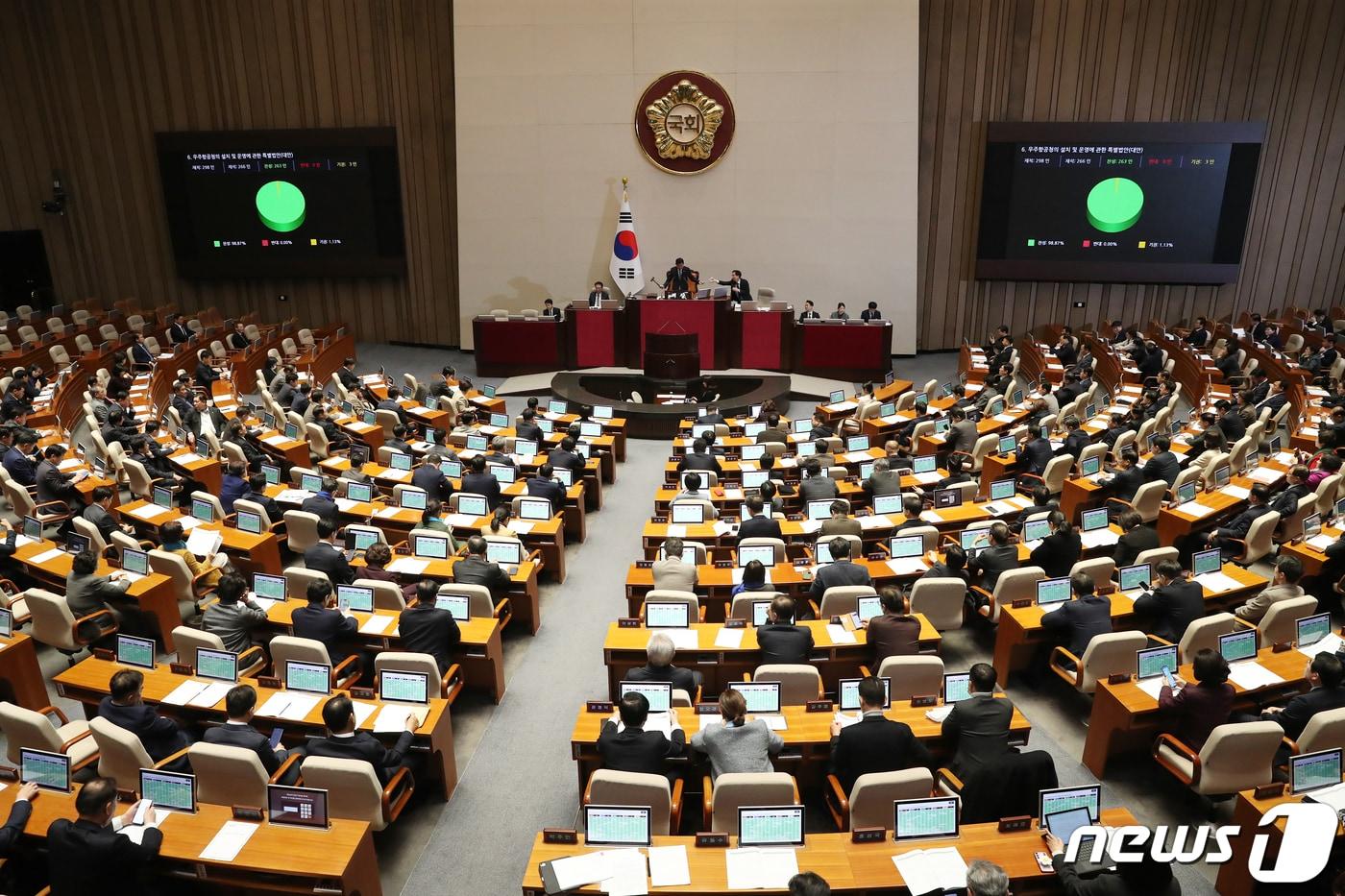 9일 오후 서울 여의도 국회 본회의장에서 열린 제411회 국회&#40;임시회&#41; 제4차 본회의에서 우주항공청 설치 및 운영에 관한 특별법안&#40;대안&#41;이 재석 266명 가운데 찬성 263표, 기권 3표로 가결되고 있다. 2024.1.9/뉴스1 ⓒ News1 이승배 기자