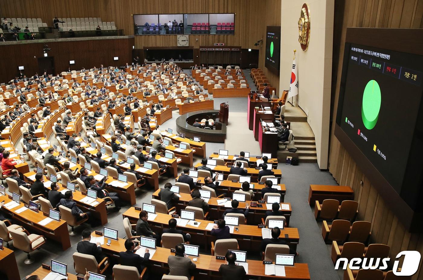 9일 오후 서울 여의도 국회 본회의장에서 열린 제411회국회&#40;임시회&#41; 제4차 본회의에서 개의 식용 목적의 사육ㆍ도살 및 유통 등 종식에 관한 특별법안&#40;대안&#41;이 재적 298인, 재석 210인, 찬성 208인, 반대 0인, 기권 2인으로 가결되고 있다. 2024.1.9/뉴스1 ⓒ News1 임세영 기자