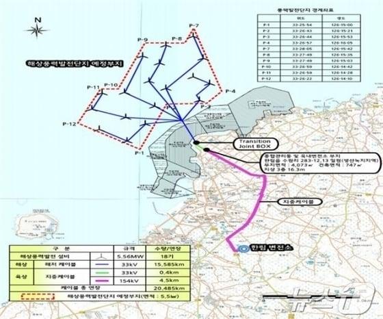 제주한림해상풍력발전 위치도 및 계획평면도/뉴스1