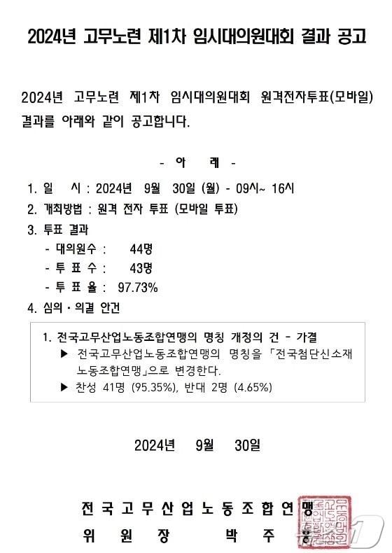 2024년 전국고무산업노동조합연맹 임시대의원대회 결과 공고문. &#40;신소재연맹 제공&#41; /뉴스1