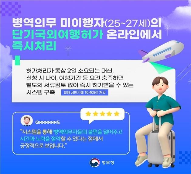 &#40;병무청 제공&#41;