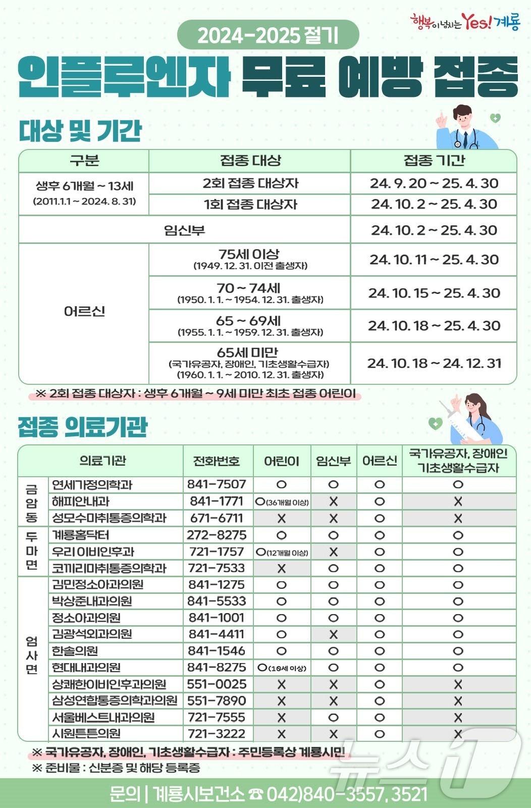 인플루엔자&#40;독감&#41; 무료 예방접종 포스터. /뉴스1