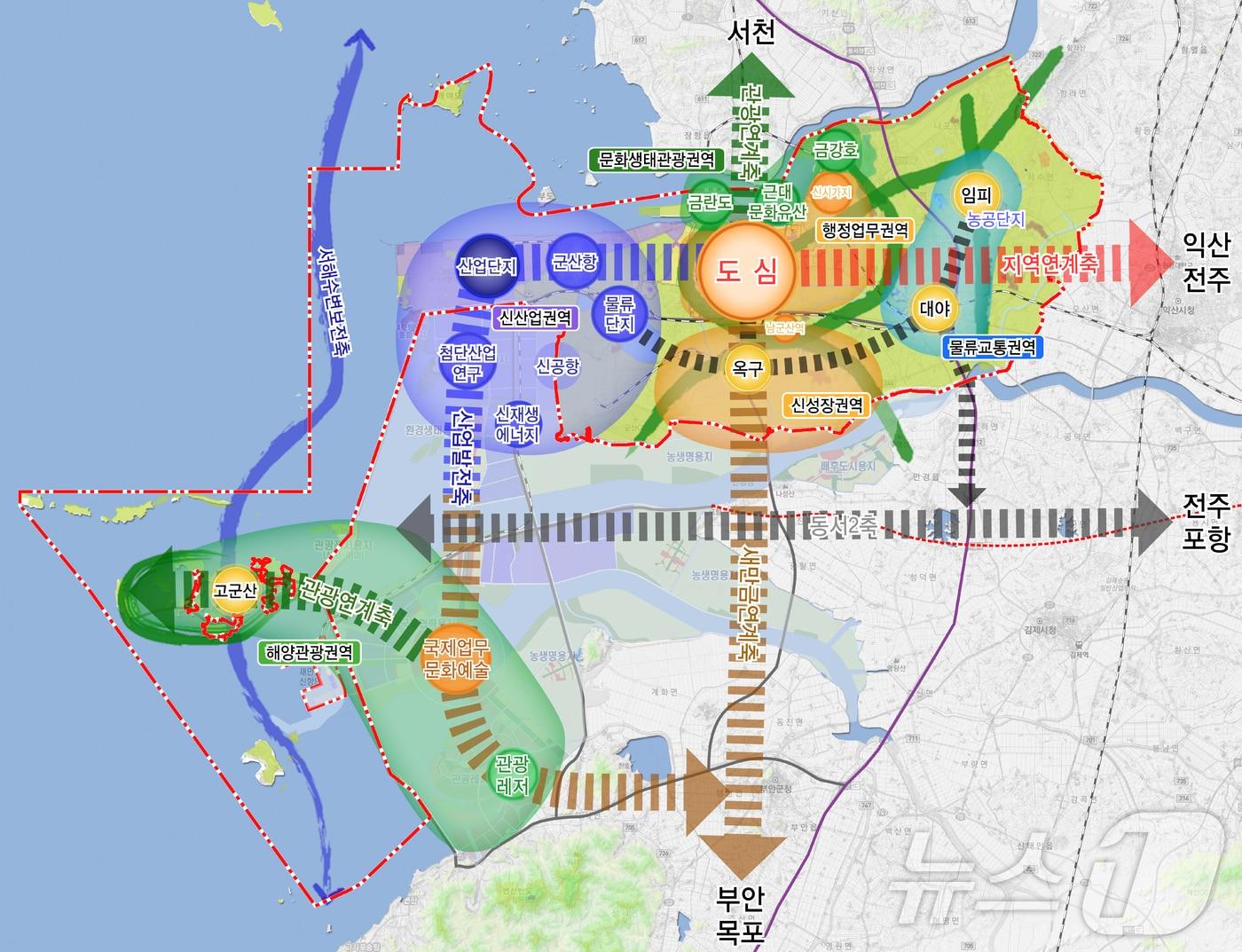 군산시가 밝힌 2040년 도시공간 구조 구상도. 2024.10.15/뉴스1