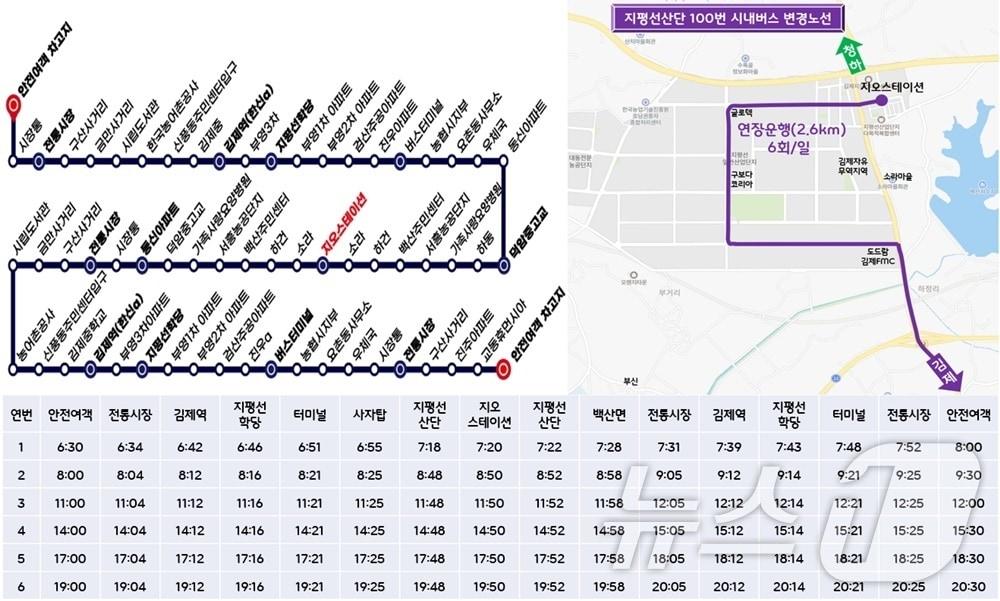 김제시내버스 100번 연장운행 노선도 및 시간표. 2024.10.19/뉴스1