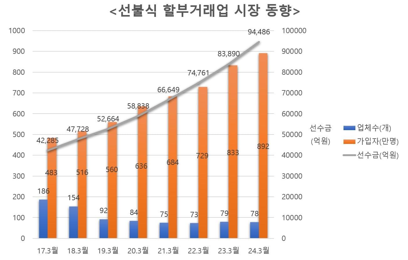 &#40;강준현의원실 제공&#41;