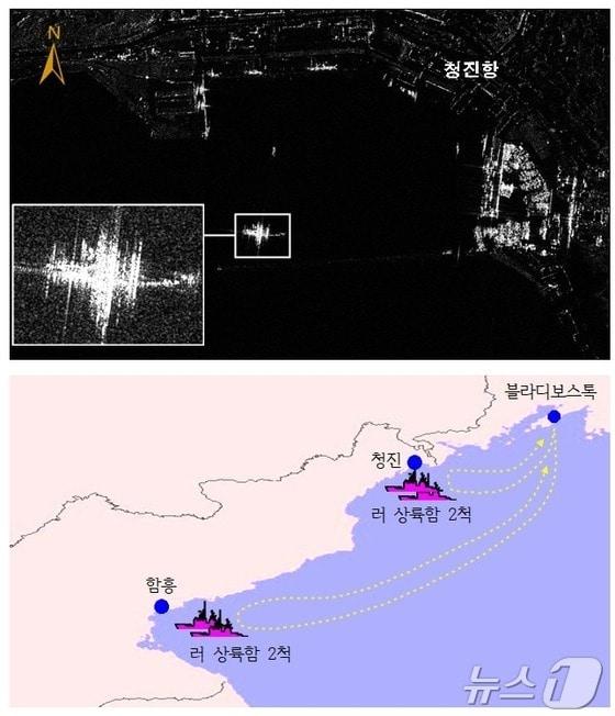 북한 병력 수송 목적 러시아 함정 활동&#40;위·10월 12일&#41;, 동해상 러시아 상륙함의 북한 병력 수송활동 요도. &#40;국정원 제공&#41;