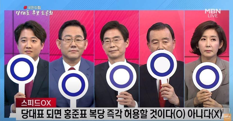 2021년 6월 1일 국민의힘 당대표 후보 토론회에서 이준석 후보 등 5명 전원이 &#39;홍준표 의원 복당에 찬성한다&#39;는 뜻을 밝히고 있다. &#40;MBN 갈무리&#41;   