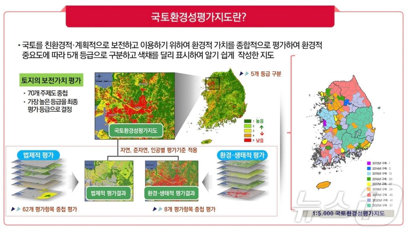 &#40;환경부 제공&#41; ⓒ 뉴스1