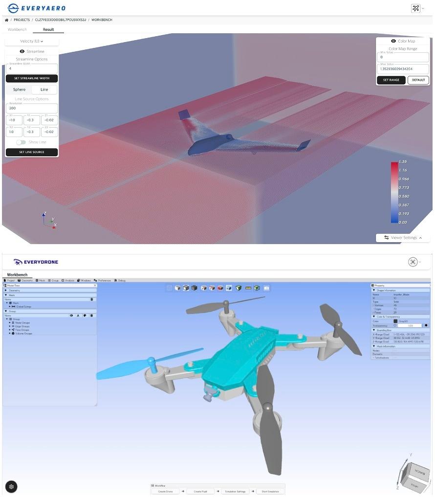 에브리심에서 개발한 항공기 공기역학 및 구조 통합 시뮬레이터 &#39;EveryAero&#39;, 드론 최적설계를 위한 비행성능 시뮬레이터 &#39;EveryDrone&#39; 이미지. /제공 = 에브리심