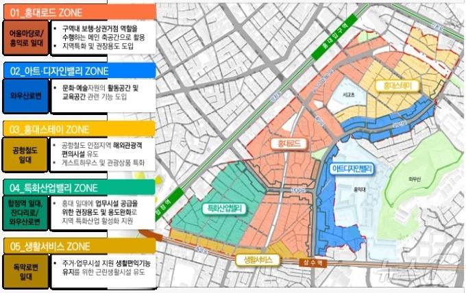 마포지구 지구단위계획 구역 위치도&#40;서울시 제공&#41;