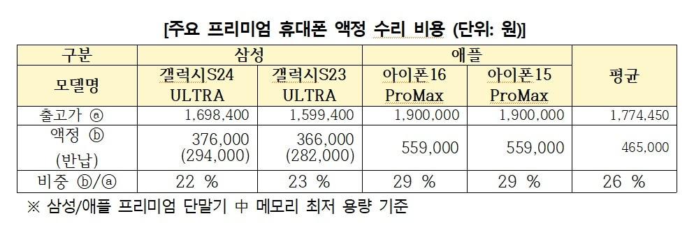 &#40;최형두 국민의힘 의원실 제공&#41;