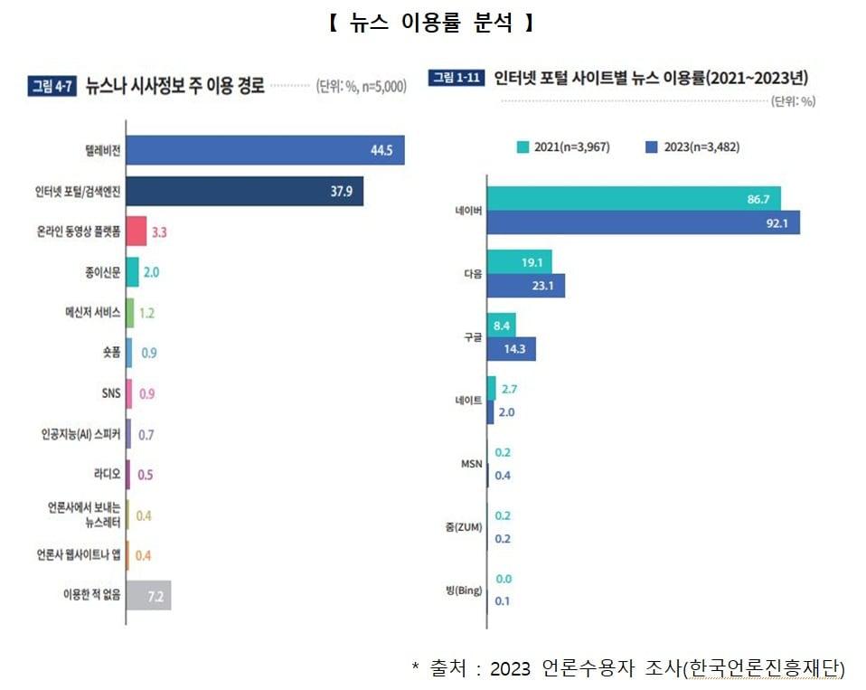 &#40;이상휘 국민의힘 의원실 제공&#41;