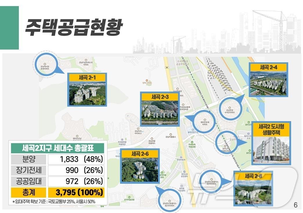 세곡2지구 공공주택사업 공급 현황.&#40;SH공사 제공&#41;