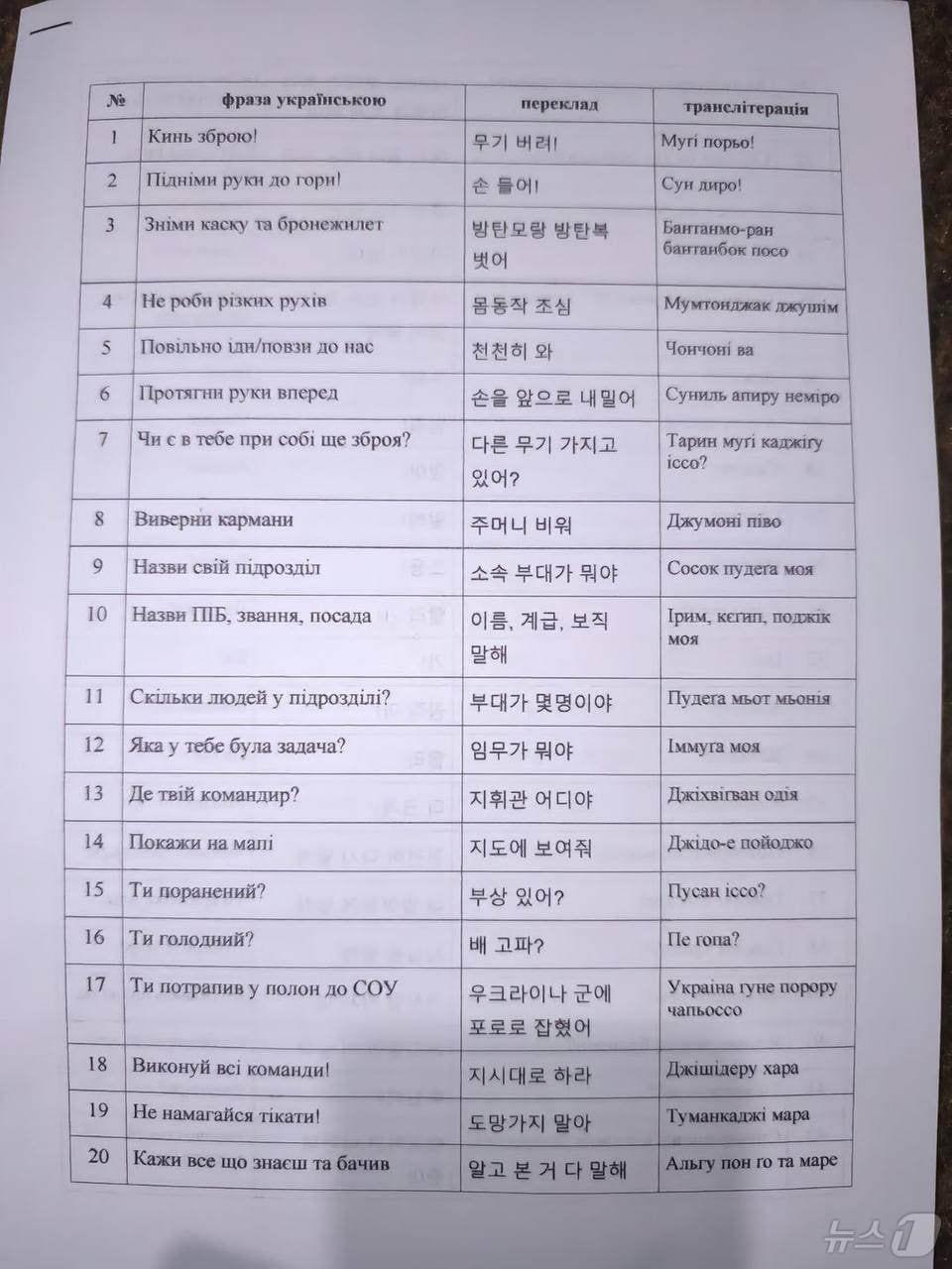 러시아가 26일&#40;현지시간&#41; 우크라이나군이 북한 군인의 도착을 대비해 배포한 매뉴얼을 공개했다. &#40;출처=친러시아 텔레그램 &#39;작전Z: 러시아 봄의 전사들&#39;&#41;