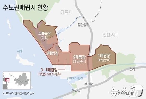 현 수도권 매립지 현황. ⓒ News1 김초희 디자이너