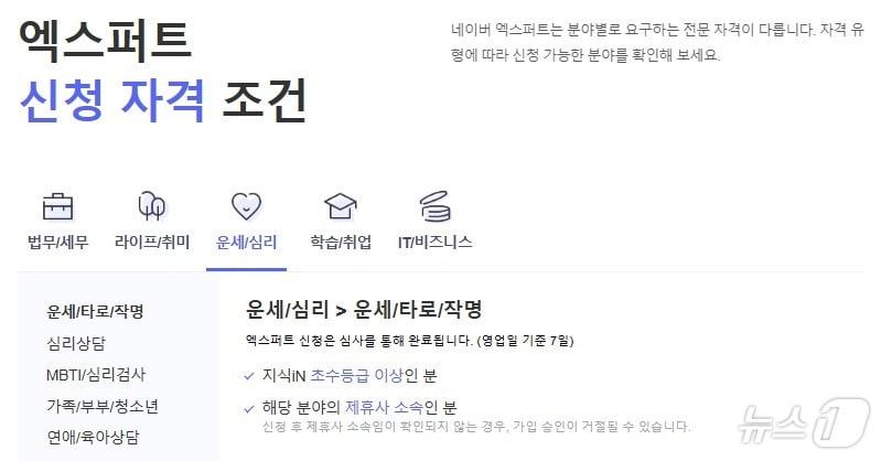 네이버 엑스퍼트의 전문가 신청 자격 조건 &#40;네이버 엑스퍼트 공지사항 갈무리&#41;