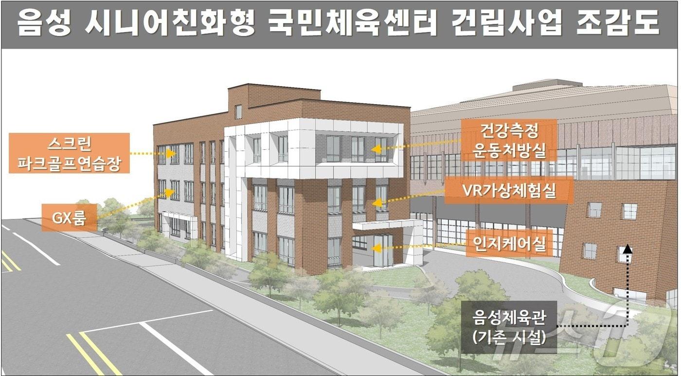  4일 충북 음성군은 시니어친화형 국민체육센터 건립을 추진한다고 밝혔다. 사진은 조감도.&#40;음성군 제공&#41;/뉴스1