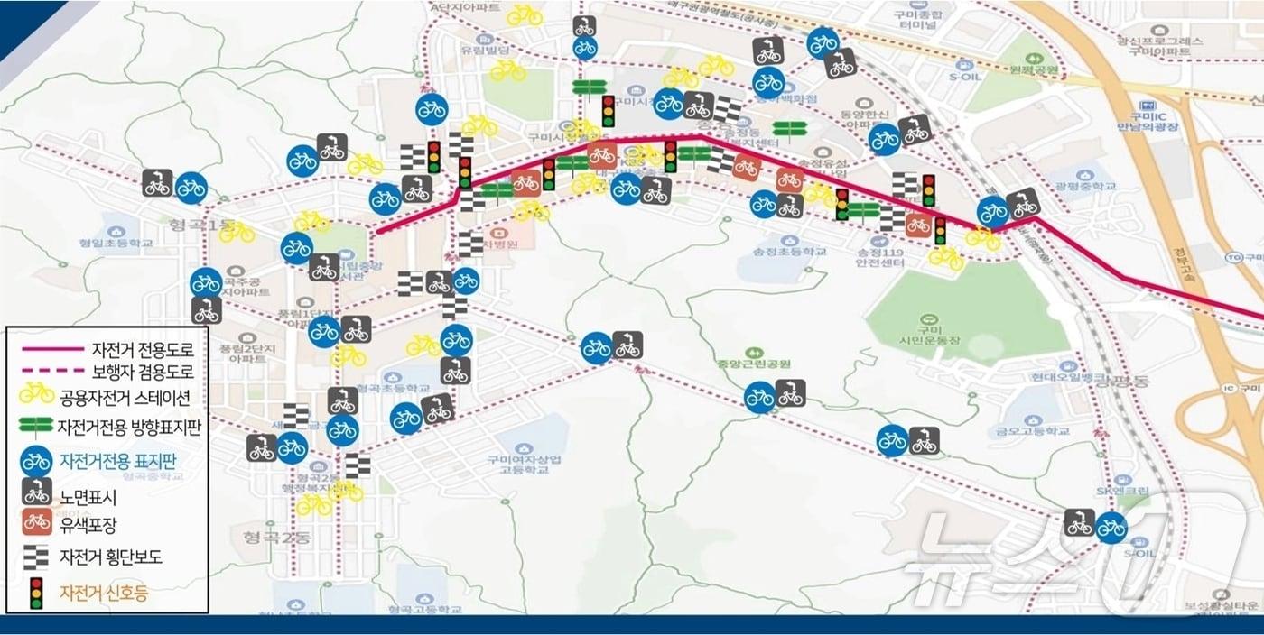 자전거 모범도시 구미시 조성도 /뉴스1
