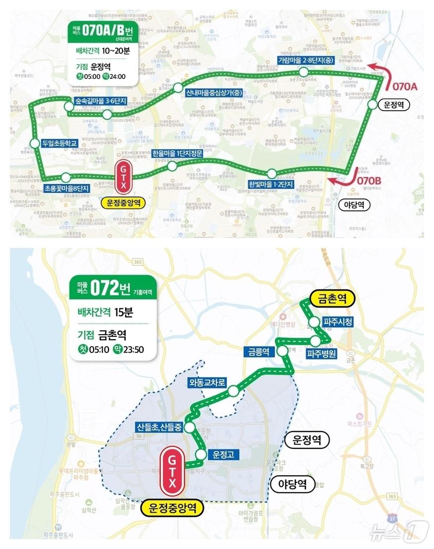 파주시가 신설해 운영하게 될 GTX 운정중앙역 연결 마을버스 노선도. &#40;파주시 제공&#41;