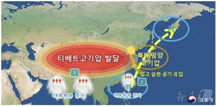 2024년 9월 고온과 관련된 기압계 설명 모식도.&#40;광주지방기상청 제공&#41; 2024.10.8