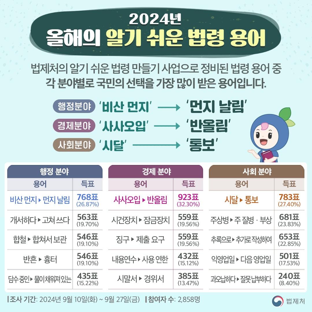 &#40;법제처 제공&#41;