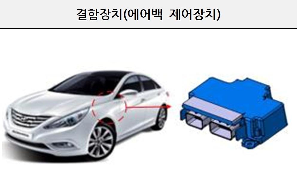  리콜 대상 자동차인 포르테. /국토교통부 제공