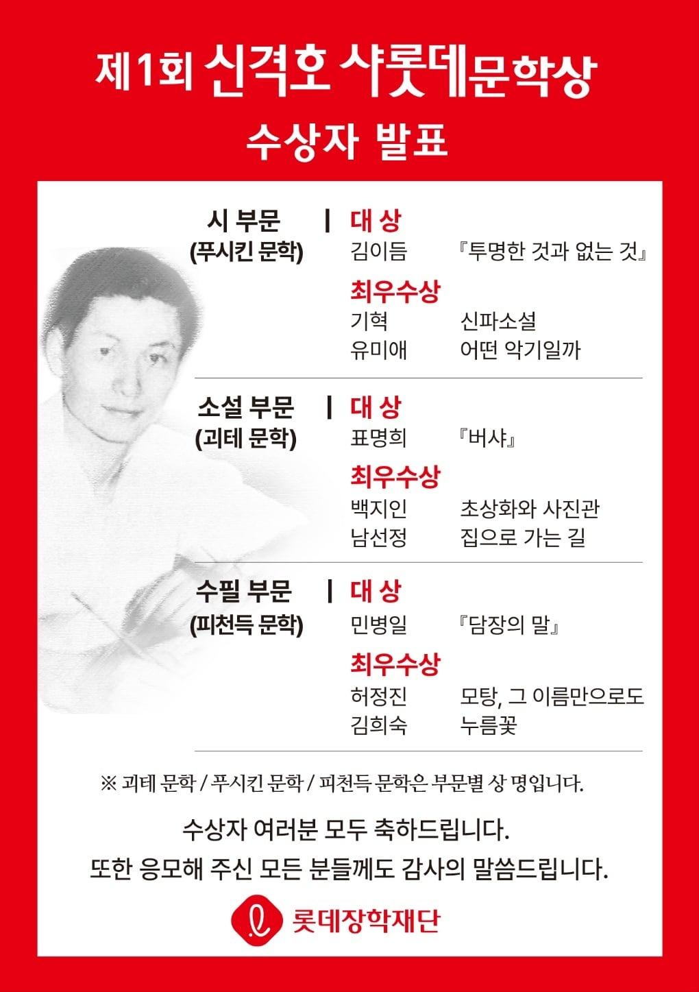 &#40;롯데장학재단 제공&#41;. 