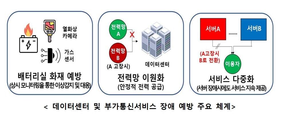 &#40;과학기술정보통신부 제공&#41;