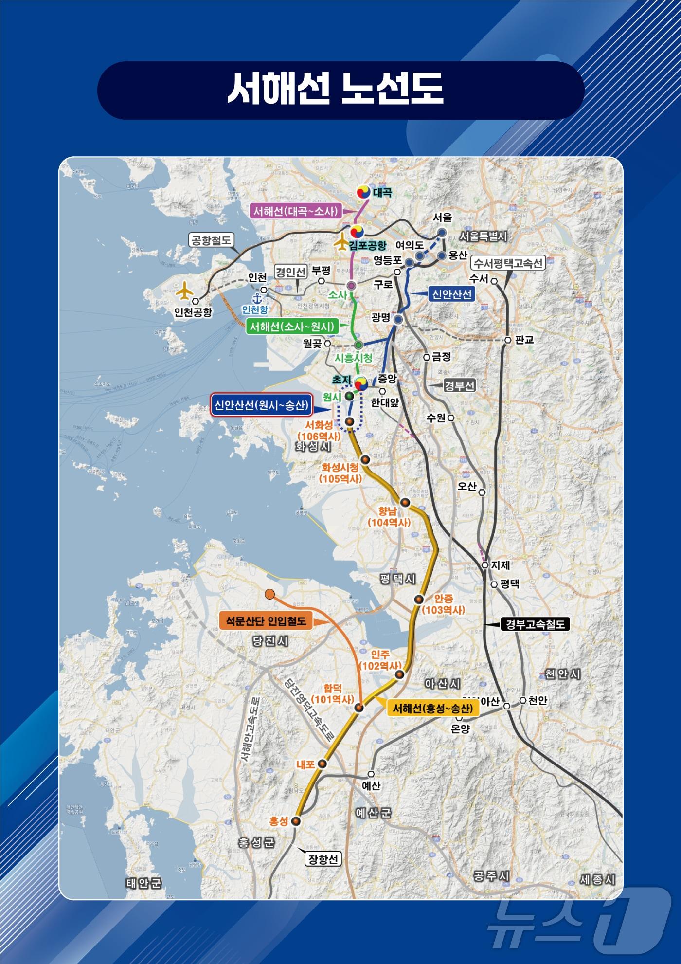 서해선 철도 노선도. /뉴스1