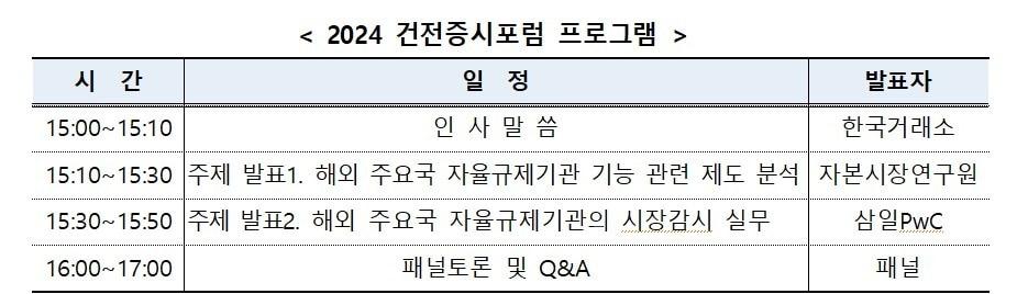 한국거래소 &#39;2024 건전증시포럼&#39; 개최@News1&#40;거래소 제공&#41;