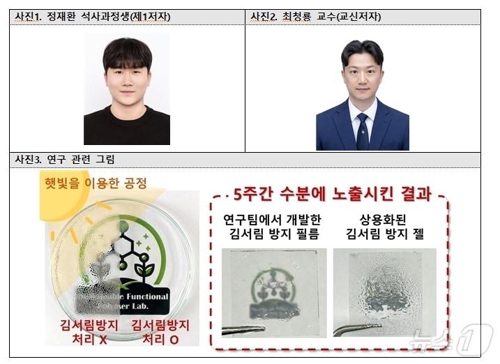 신개념 김서림 방지 필름 개발한 금오공대 최청룡 교수팀과 개발 개념도&#40;금오공대 제공&#41; 2024.11.13/뉴스1