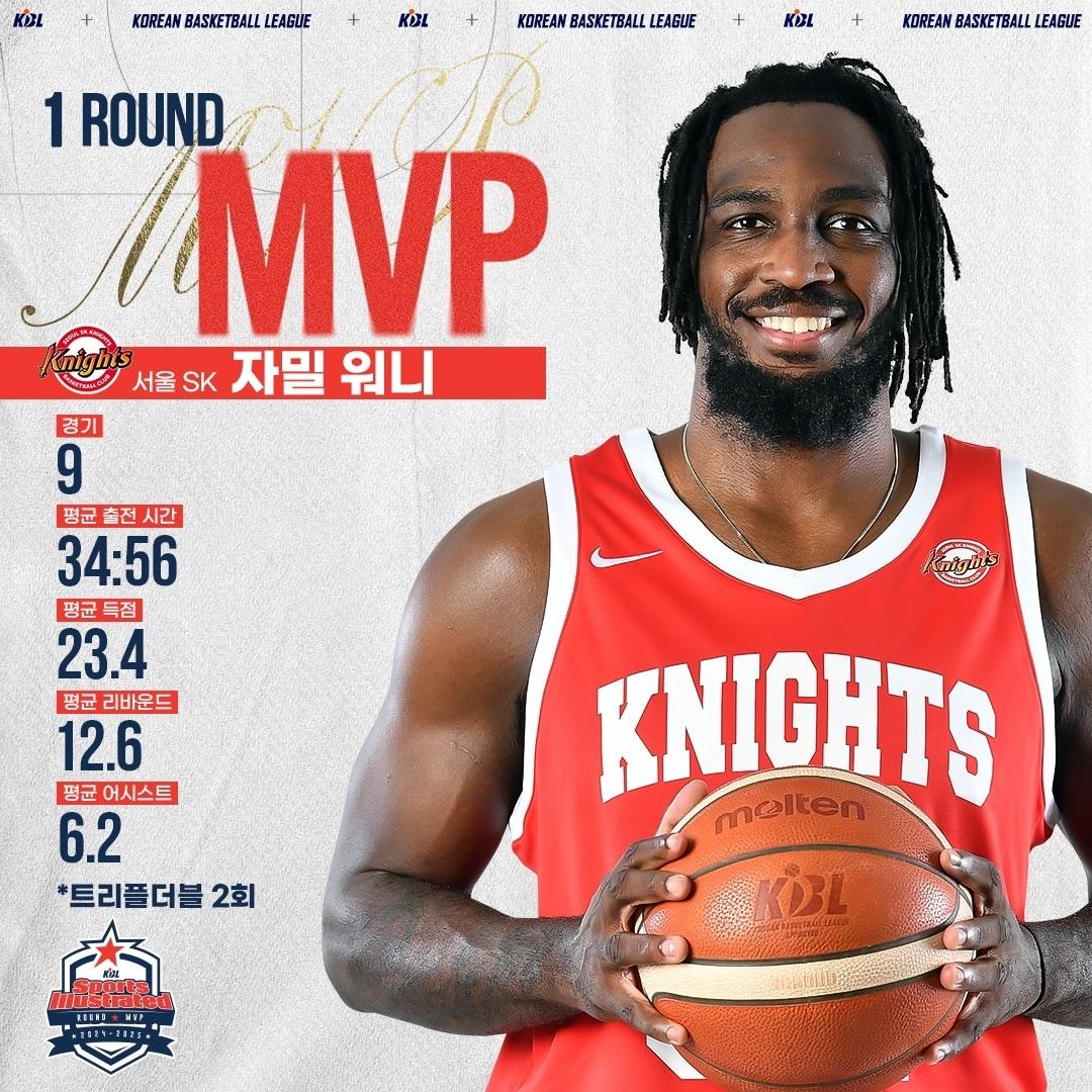  SK 자밀 워니, 스포츠일러스트레이티드 1라운드 MVP 선정. &#40;KBL 제공&#41;