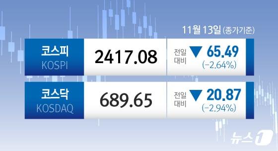 ⓒ News1 김초희 디자이너