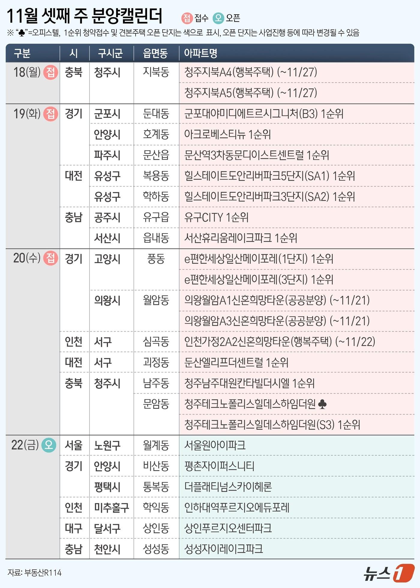 ⓒ News1 양혜림 디자이너