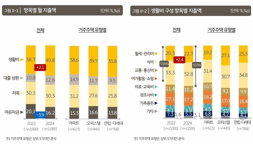 &#40;KB금융그룹 제공&#41;