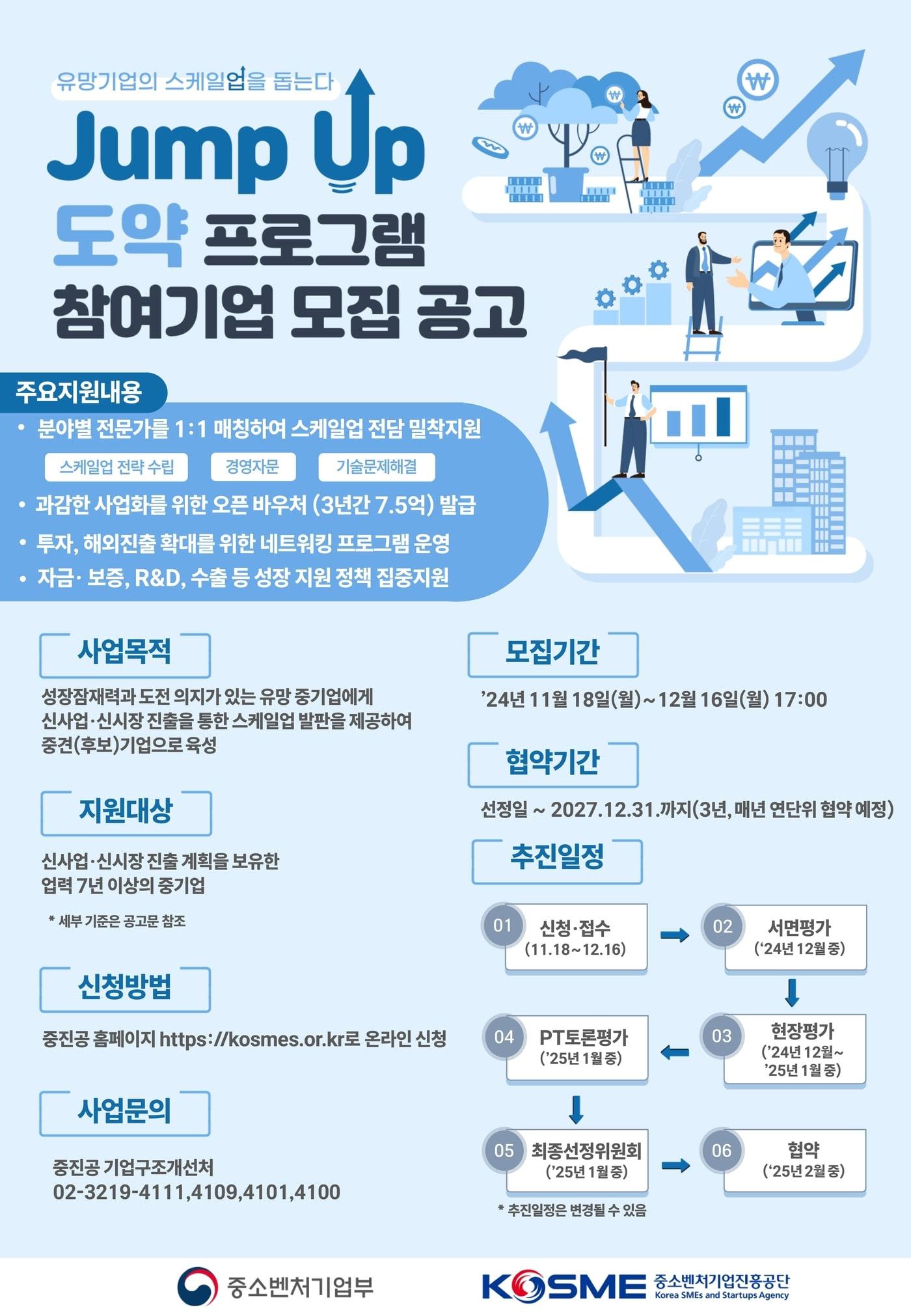 도약 프로그램 인포그래픽 &#40;중기부 제공&#41;