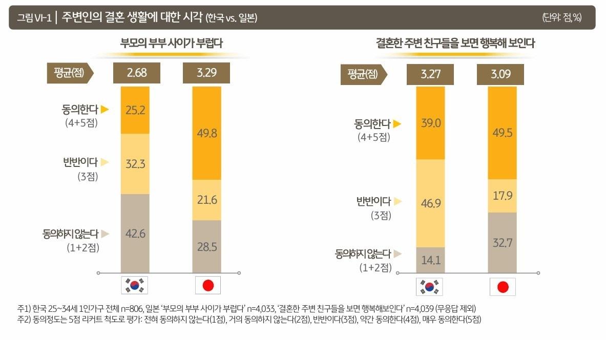 &#40;KB금융그룹 제공&#41;