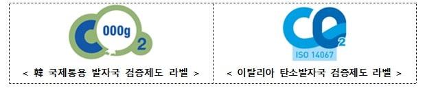 &#40;산업통상자원부 제공&#41;