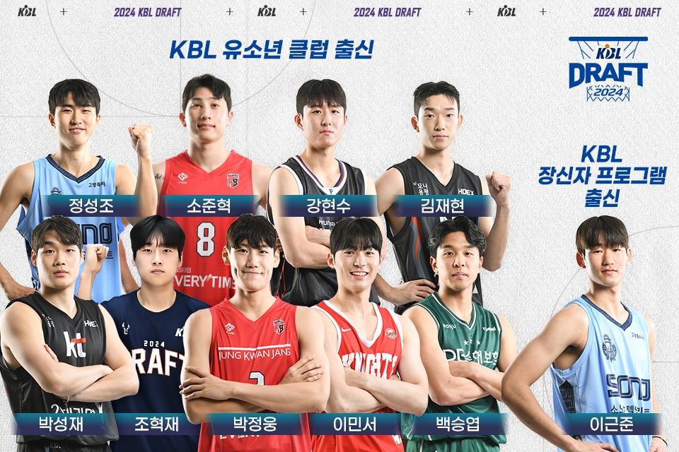 KBL 유소년 클럽 출신 9명, 2024 신인 드래프트 선발. &#40;KBL 제공&#41; 