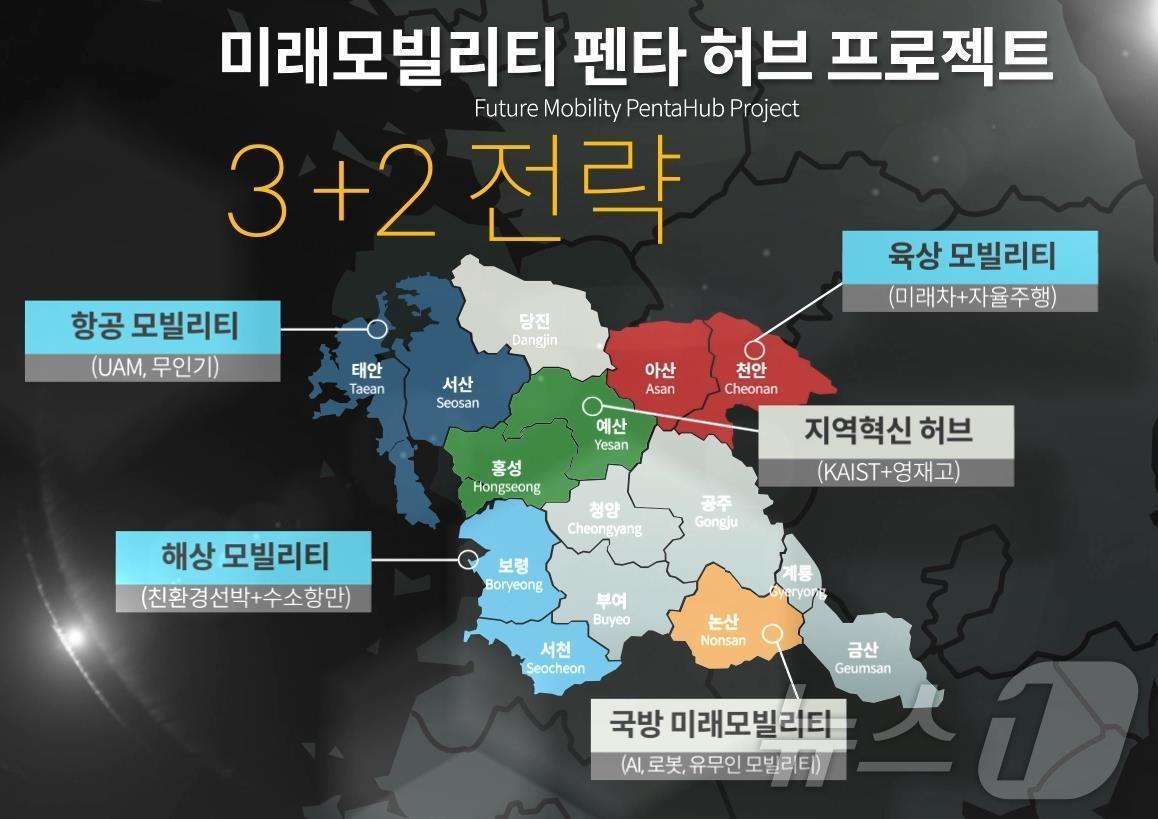 충남 모빌리티 산업 육성 전략. /뉴스1