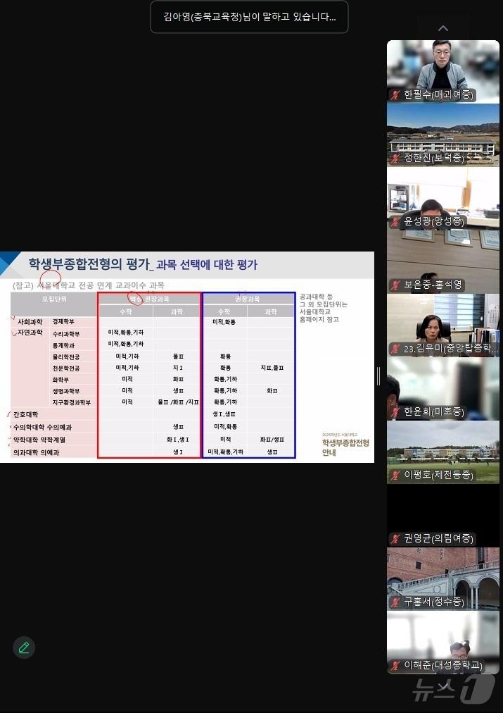 충북교육청은 19일부터 27일까지 4회에 걸쳐 &#39;달라지는 2028 대입제도 이해와 대비 원격 설명회&#39;를 중학교 교원을 대상으로 진행한다.&#40;충북교육청 제공&#41;/뉴스1