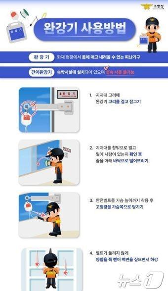 완강기 사용법 / 뉴스1