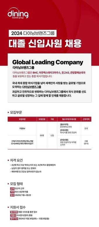 다이닝브랜즈그룹 2024 대졸 신입사원 공개 채용 공고문&#40;다이닝브랜즈그룹 제공&#41;.