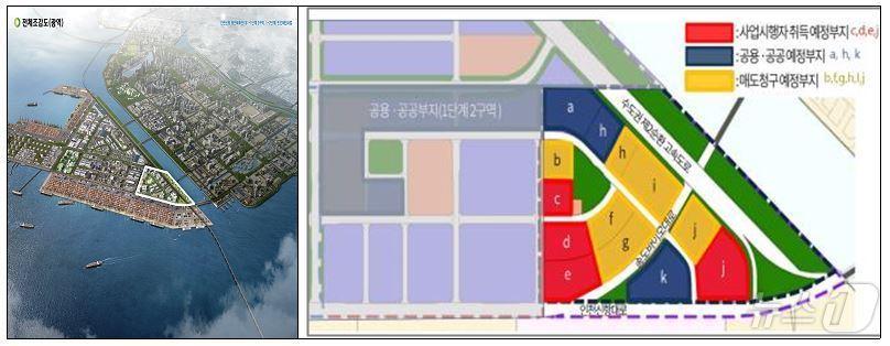 인천신항 항만배후단지&#40;1-1단계3구역, 1-2단계&#41; 개발사업 전체 조감도 및 계획평면도&#40;해양수산부 제공&#41;