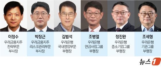 차기 우리은행장 후보군 ⓒ News1 김초희 디자이너